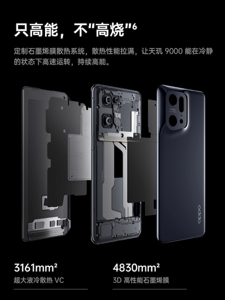 OPPO Find X5 Pro天璣版首發(fā)搭載天璣9000，超強實力定義旗艦手機新標(biāo)準(zhǔn)