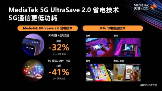 天璣8100和天璣8000輕旗艦發(fā)布，CPU、GPU、APU性能、能效全面領(lǐng)先