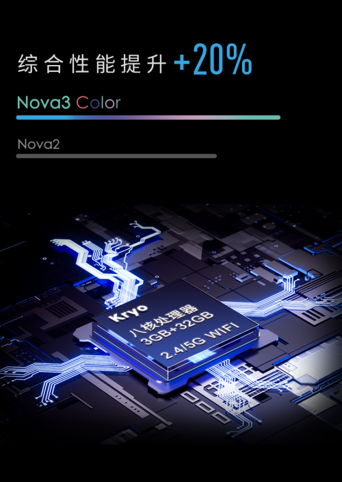 文石BOOX新一代彩色電紙書Nova3 Color，真彩色，真護(hù)眼！