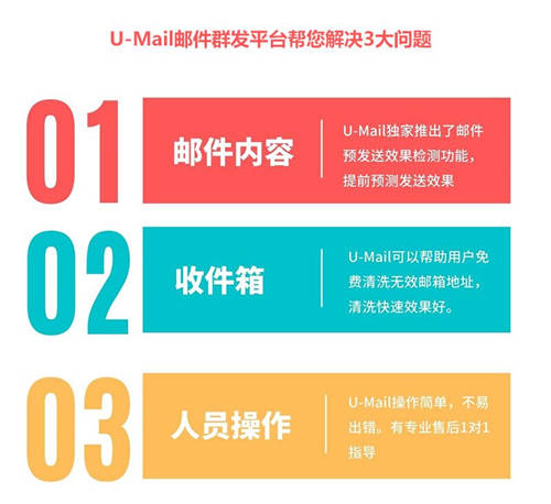郵件群發(fā)總是失??？U-Mail郵件群發(fā)幫你搞定