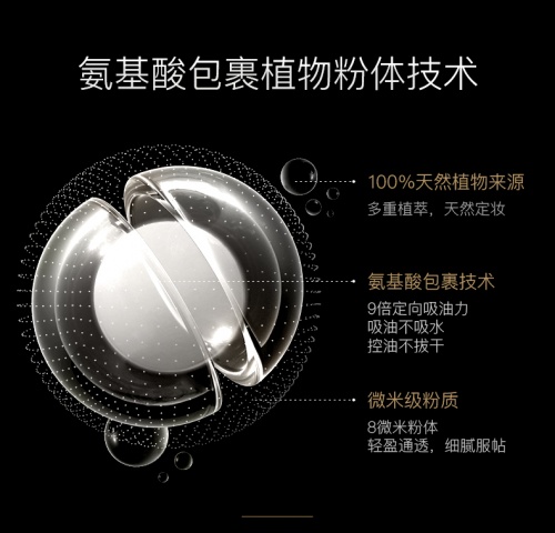 亞洲首款100%天然植物蜜粉，柏瑞美如何引領(lǐng)化妝品市場(chǎng)新變革？
