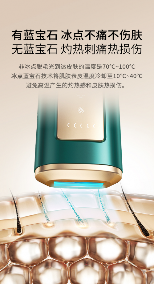 春天脫毛“快”人一步，帶走這款Ulike脫毛儀