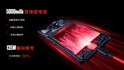 這就是游戲手機(jī)的實(shí)力！紅魔7系列發(fā)售即登頂安兔兔魯大師雙榜跑分冠軍