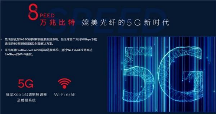 5G商用第三年，高通全新一代驍龍8帶給我們怎么樣的新體驗？