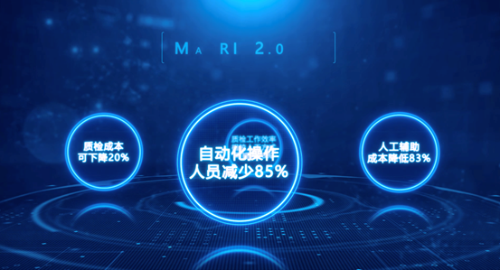 萬物新生（愛回收）二手3C自動質(zhì)檢線Matrix2.0是怎樣煉成的？