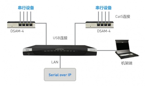 想成為IT運維時間管理大師？羅格朗為您支招！