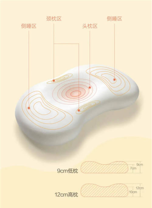 趣睡科技推出麻薯枕，小米有品開售受年輕人追捧