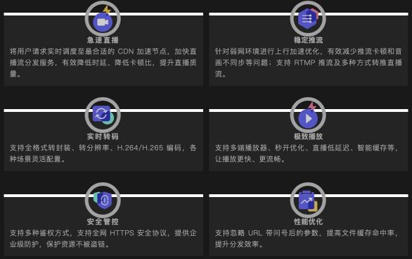 融云通信周邊能力上新啦！一鍵 Get 美顏、CDN 服務(wù)
