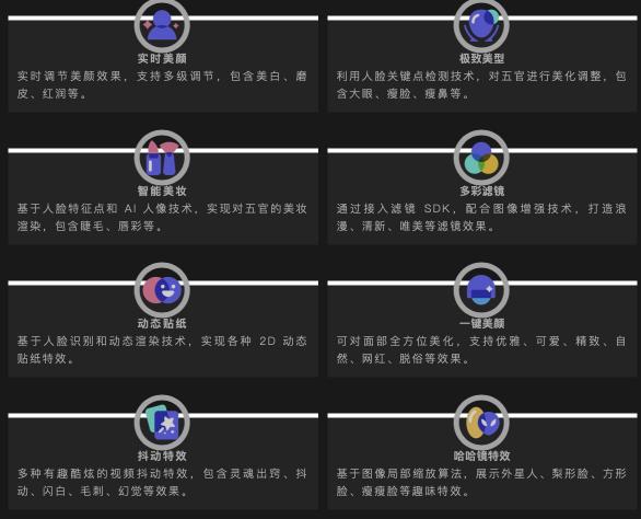 融云通信周邊能力上新啦！一鍵 Get 美顏、CDN 服務(wù)