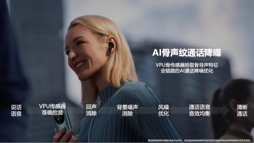 歷時一年研發(fā)不妥協(xié)背后，榮耀耳機(jī)成功帶來全球三大首發(fā)技術(shù)