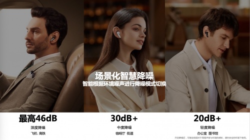 歷時一年研發(fā)不妥協(xié)背后，榮耀耳機(jī)成功帶來全球三大首發(fā)技術(shù)