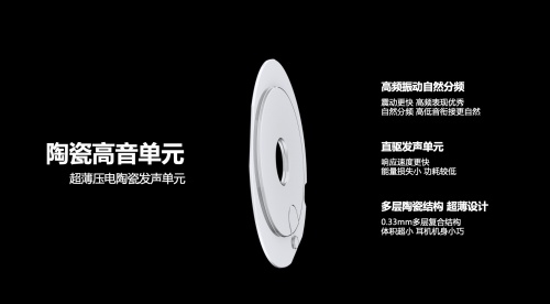 歷時一年研發(fā)不妥協(xié)背后，榮耀耳機(jī)成功帶來全球三大首發(fā)技術(shù)