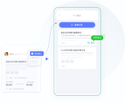 用目標(biāo)管理方法結(jié)合辦公效率軟件，實(shí)現(xiàn)高效團(tuán)隊(duì)目標(biāo)管理