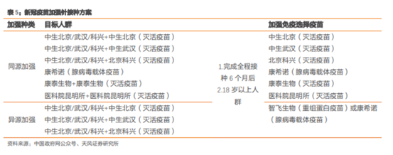 博眾投資：疫情之下，繼續(xù)把握主題投資性機會！