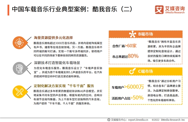酷我音樂初心未改體驗如一，“陪著你”走進車聯(lián)網(wǎng)時代