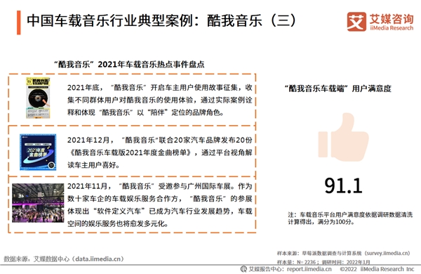 酷我音樂初心未改體驗如一，“陪著你”走進車聯(lián)網(wǎng)時代