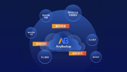 更安全的云未來！愛數(shù)AnyBackup 重磅發(fā)布混合云分級(jí)保護(hù)解決方案