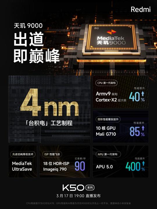 Redmi K50超大杯性能釋放，天璣9000加持，跑分104萬！原神60分鐘59幀！