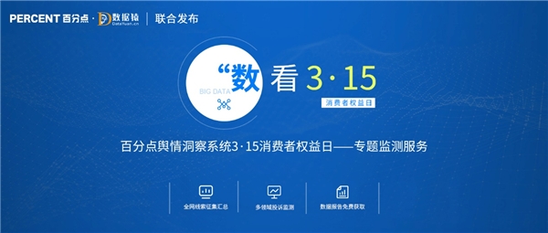 2022年消費維權重點曝光行業(yè)有哪些？百分點科技聯(lián)合數(shù)據(jù)猿發(fā)布預測報告