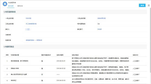 泛微數(shù)字化內(nèi)控管理體系，助力組織規(guī)范經(jīng)濟行為，優(yōu)化業(yè)務(wù)模式
