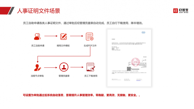 快遞停運(yùn)、居家辦公...e簽寶助企業(yè)遠(yuǎn)程簽約，高效協(xié)同！