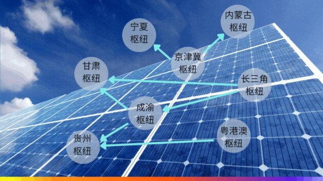 維諦技術(shù)（Vertiv）：“東數(shù)西算”全面啟動，數(shù)據(jù)中心節(jié)能低碳依舊是重點