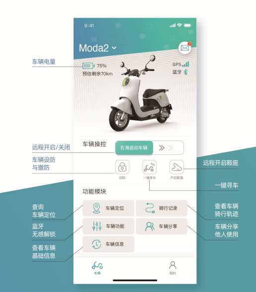 阿里聯(lián)合綠源電動(dòng)車(chē)開(kāi)發(fā)最新電動(dòng)車(chē)智能APP，從此擺脫鑰匙焦慮