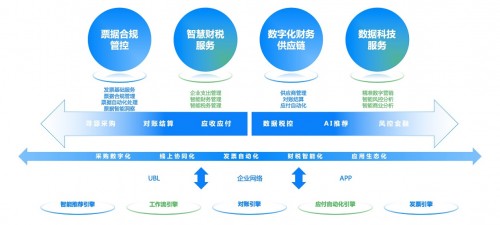 1.5萬億退稅大禮包在路上，哪些退稅關(guān)鍵點(diǎn)您需要關(guān)注？