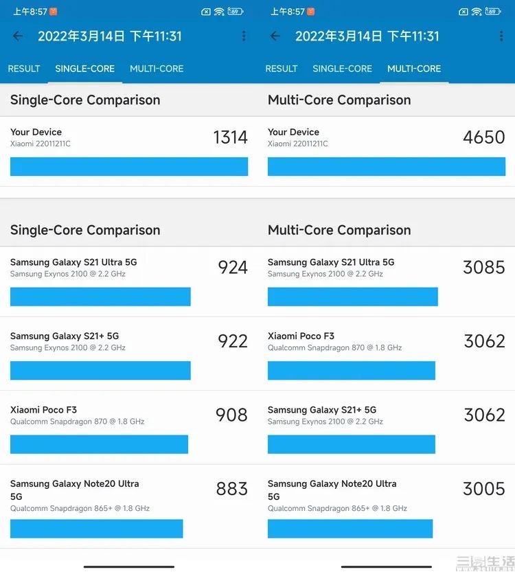天璣9000助力Redmi K50 Pro打造旗艦性能，媒體評價：單雙核CPU跑分最高紀錄之一