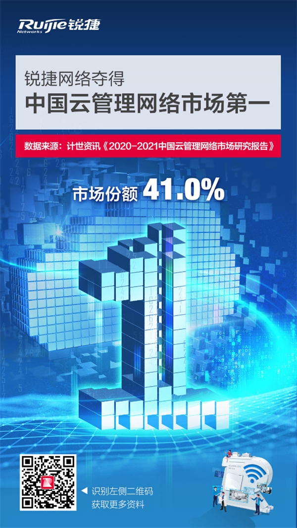 銳捷網(wǎng)絡(luò)：云網(wǎng)融合，效率變革，銳捷WIS云管理網(wǎng)絡(luò)重磅發(fā)布！