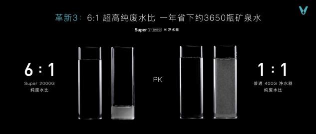 云米科技攜全新1=N44全屋智能方案，刷新高端全屋智能家居新體驗