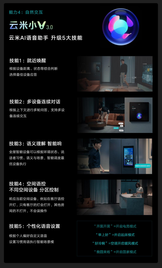 云米科技攜全新1=N44全屋智能方案，刷新高端全屋智能家居新體驗