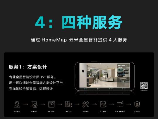 云米科技攜全新1=N44全屋智能方案，刷新高端全屋智能家居新體驗