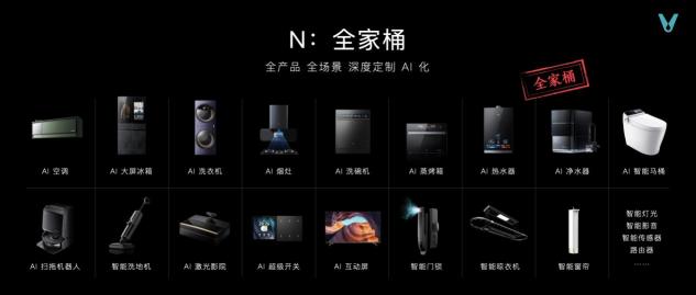 云米科技攜全新1=N44全屋智能方案，刷新高端全屋智能家居新體驗