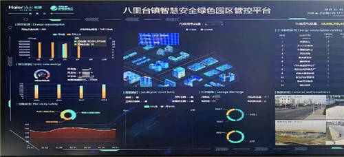 科技創(chuàng)新、生態(tài)共建，海爾“雙碳”這樣干
