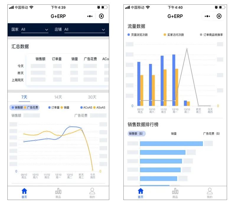 亞馬遜ERP積加居家辦公百寶箱，隨時(shí)隨地高效賺取收益