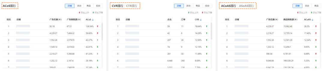 亞馬遜ERP積加居家辦公百寶箱，隨時(shí)隨地高效賺取收益