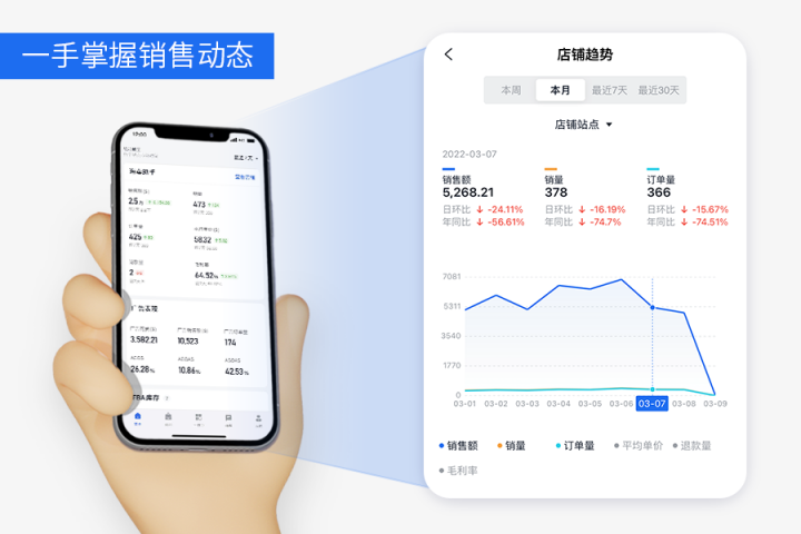 亞馬遜ERP積加居家辦公百寶箱，隨時(shí)隨地高效賺取收益