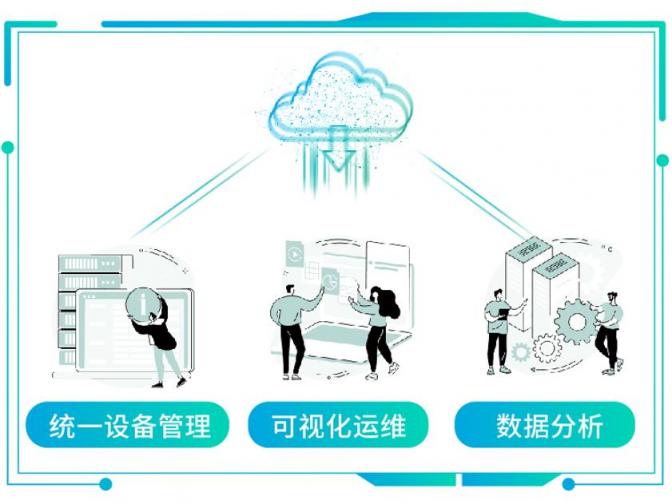 混合辦公面臨協(xié)作挑戰(zhàn)，億聯(lián)網(wǎng)絡視訊混合云來“破局”