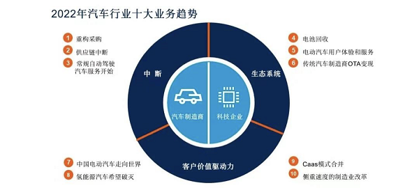 借力算法，海天瑞聲駕馭自動(dòng)駕駛“新引擎”