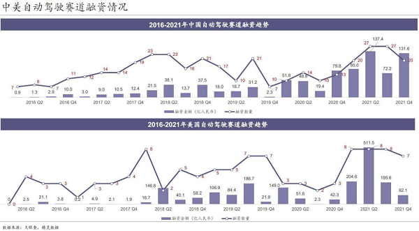 借力算法，海天瑞聲駕馭自動(dòng)駕駛“新引擎”