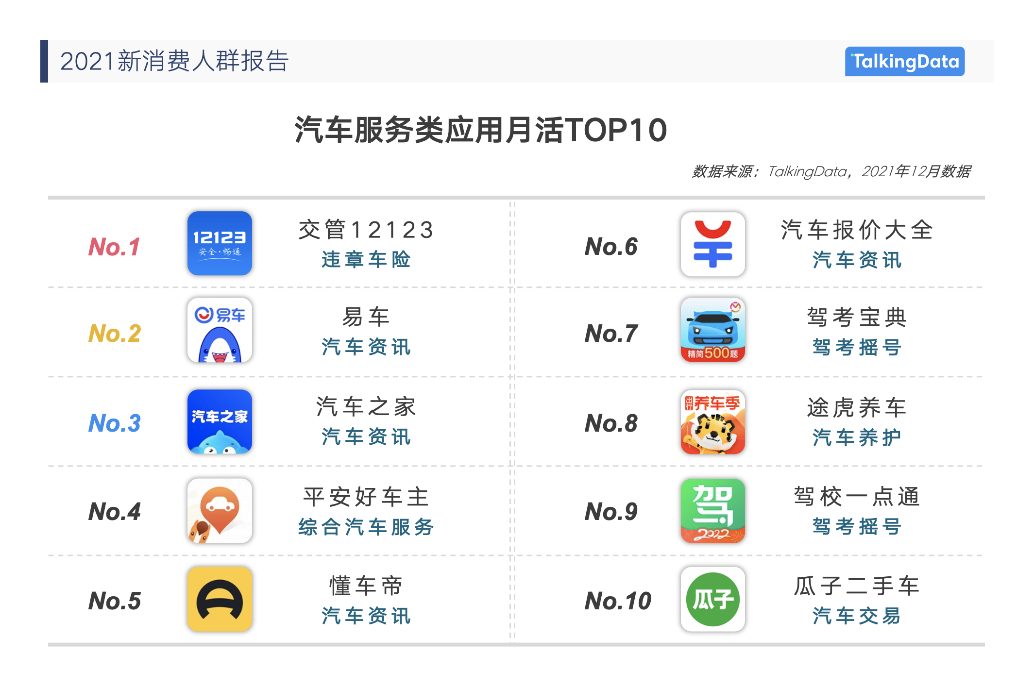 《2021消費(fèi)人群報(bào)告》7.png