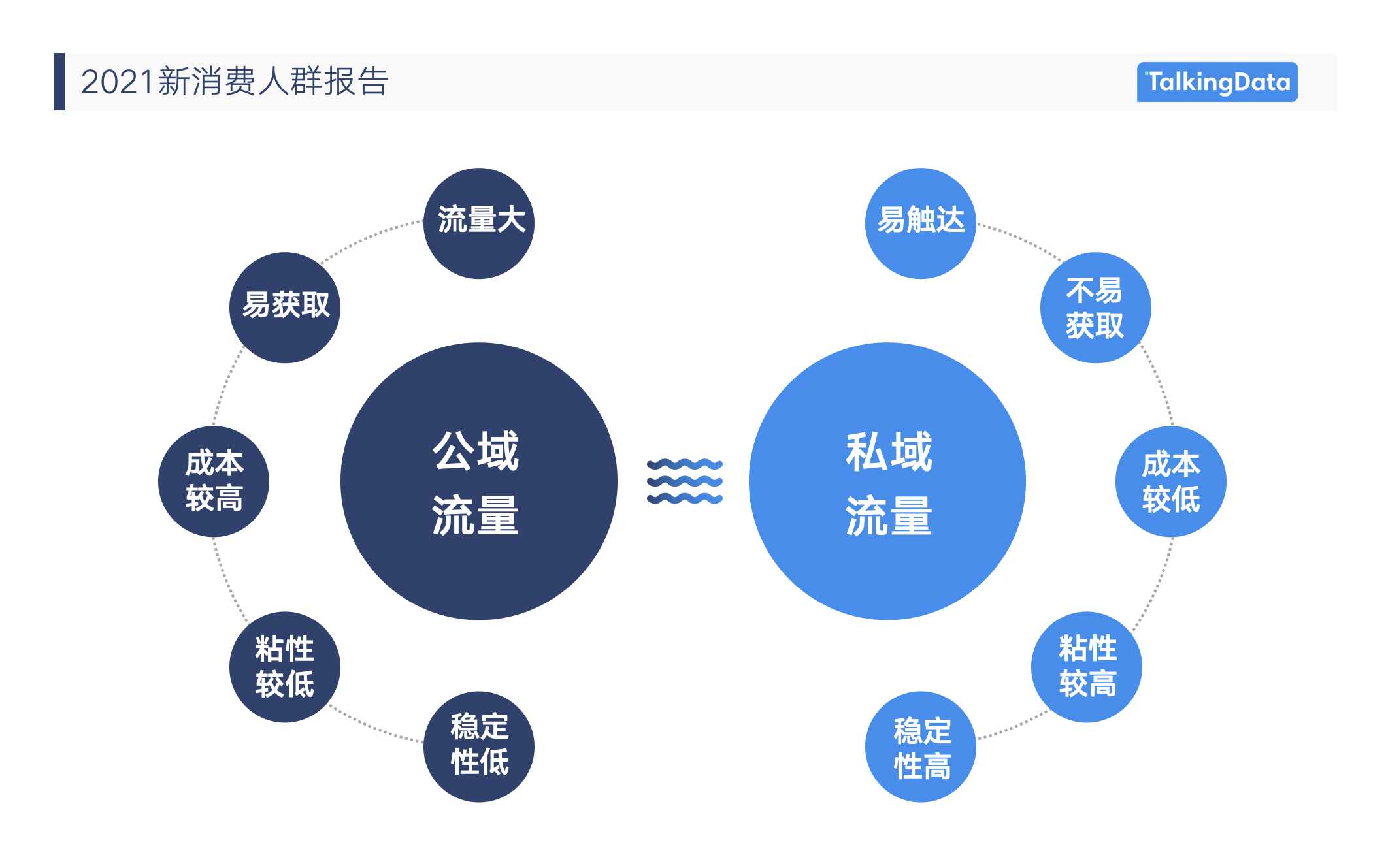 《2021消費(fèi)人群報(bào)告》8.png