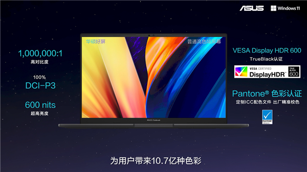 登峰造絕，華碩輕薄本的2022版“無與倫比”