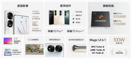 搭載AI人像重識別技術(shù)，榮耀70系列獨(dú)創(chuàng)Vlog主角模式2706.jpg
