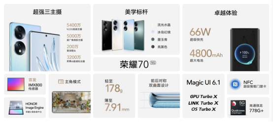 搭載AI人像重識別技術(shù)，榮耀70系列獨(dú)創(chuàng)Vlog主角模式2708.jpg