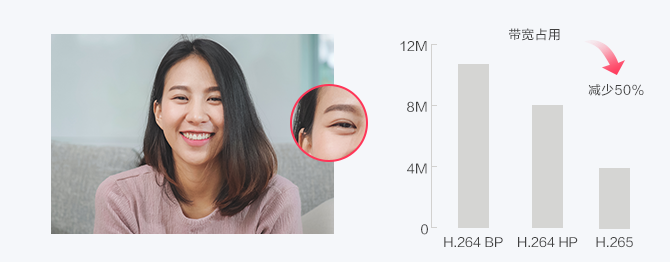 華為發(fā)布IdeaHub S2系列，與華為云會議結(jié)合更強(qiáng)大！