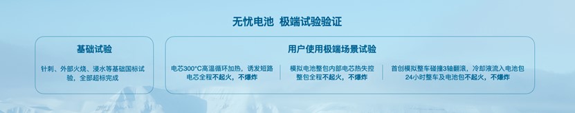 歐拉品牌煥新向上，差異化競(jìng)爭(zhēng)領(lǐng)跑細(xì)分賽道