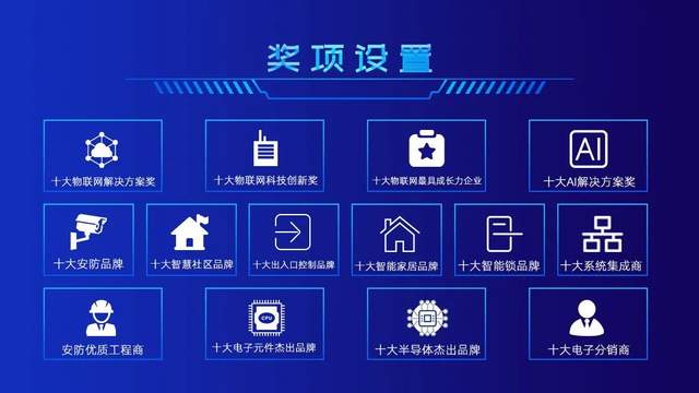 智能物聯(lián)黃金十年已至，價(jià)值新風(fēng)口在哪里？（內(nèi)附商機(jī)指南）