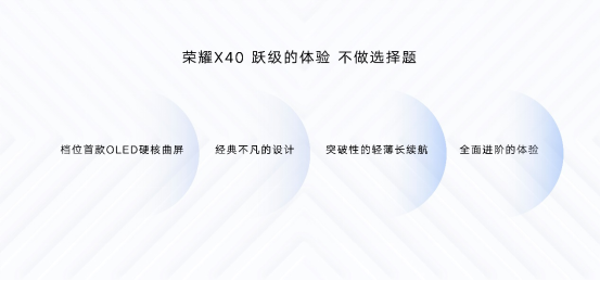 榮耀發(fā)布多款全場(chǎng)景新品，創(chuàng)新品質(zhì)全面躍級(jí)-Final09151352.png